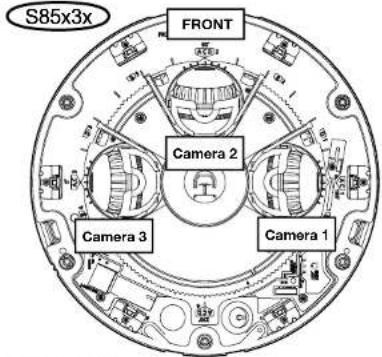 S85x3x FRONT Camera 2 Camera 3 Camera 1