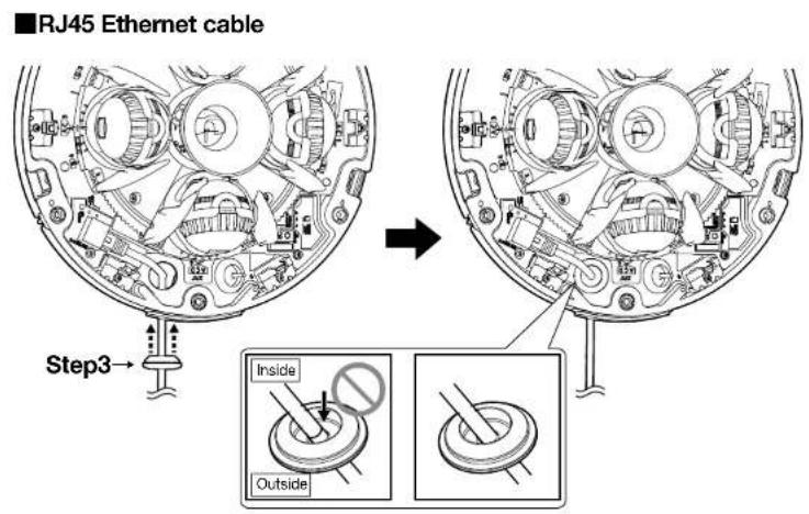 RJ45 Ethernet cable Step3→ Inside Outside