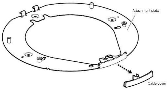 Attachment plate Cable cover