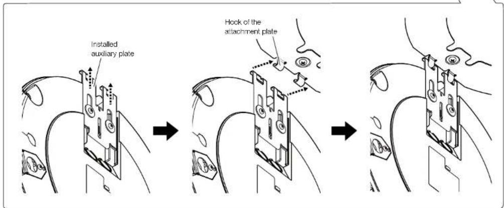 Installed auxiliary plate Hook of the attachment plate