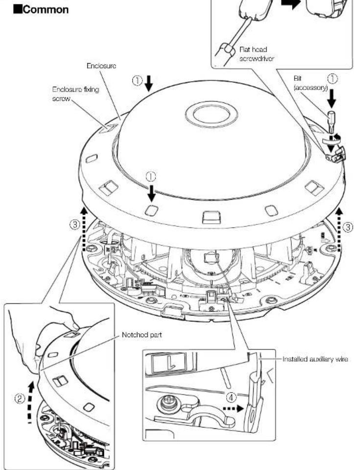 ■Common Enclosure Enclosure fixing screw Flat head screwdriver Bit (accessory) Notched part Installed auxiliary wire