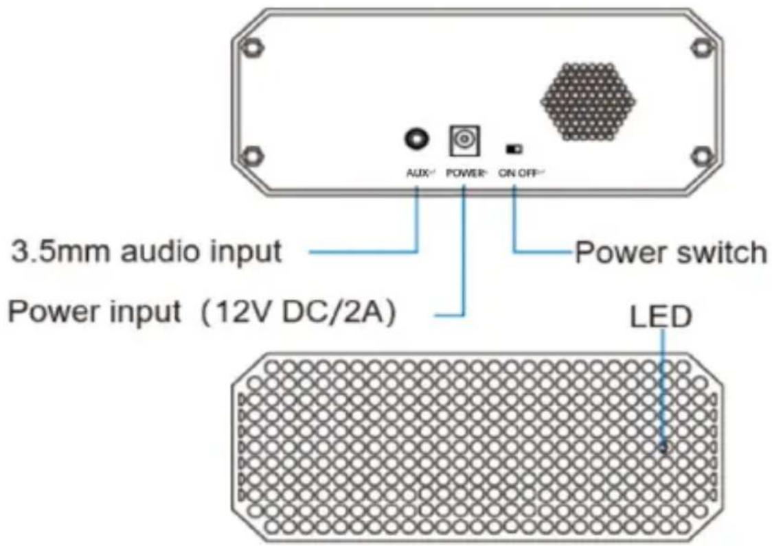 3.5mm audio input Power input (12V DC/2A) Power switch LED