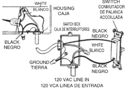 WHITE BLANCO HOUSING CAJA SWITCH CONMUTADOR DE PALANCA ACODILLADA BLACK NEGRO SWITCH BOX CAJA DE INTERRUPTORES BLACK NEGRO WHITE BLANCO GROUND TIERRA BLACK NEGRO 120 VAC LINE IN 120 VCA LINEA DE ENTRADA