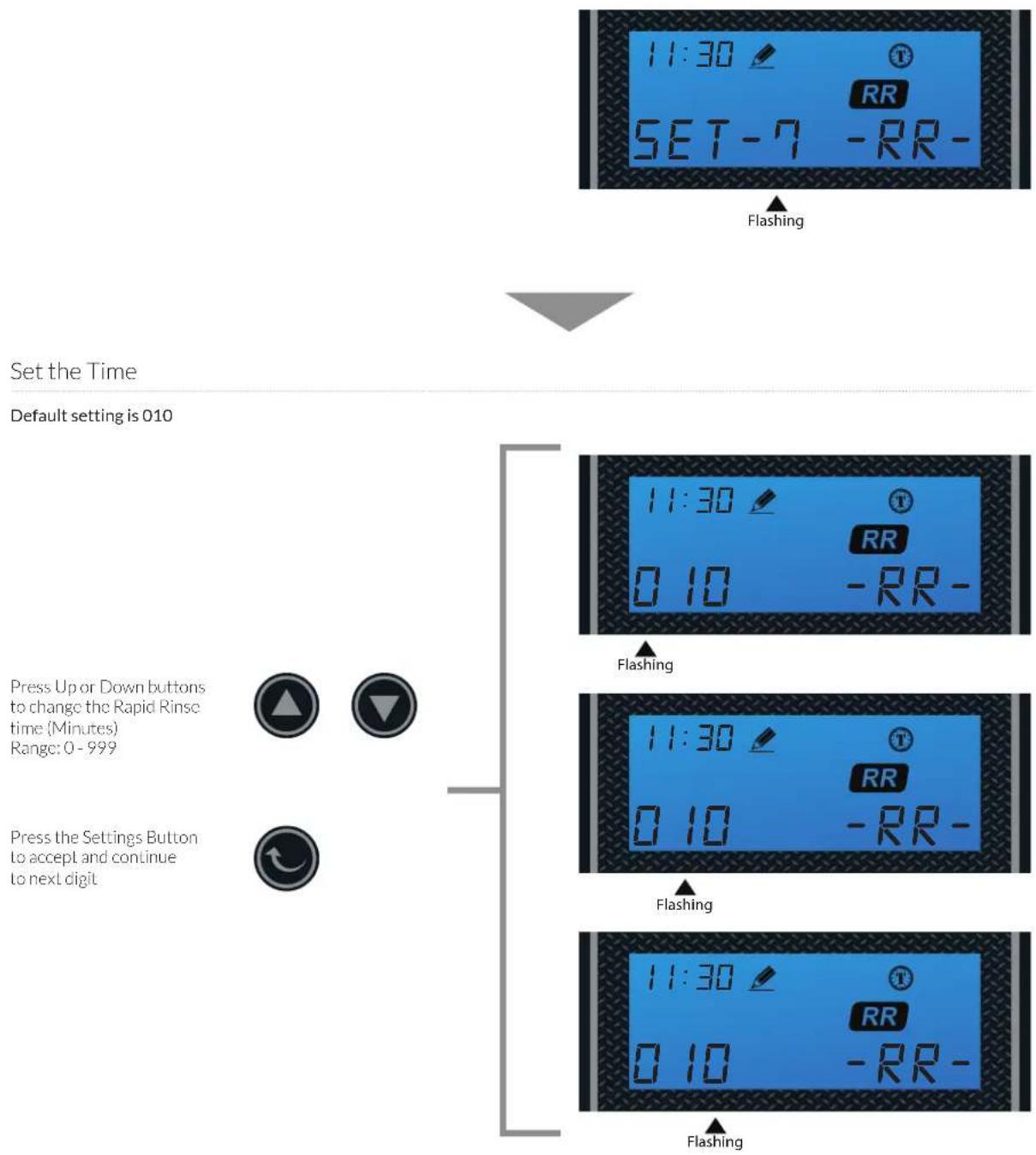 Aquasure Harmony AS-HS64D - Setting the Rapid Rinse Time - 1