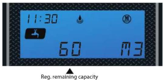 11:30 60 773 Reg. remaining capacity