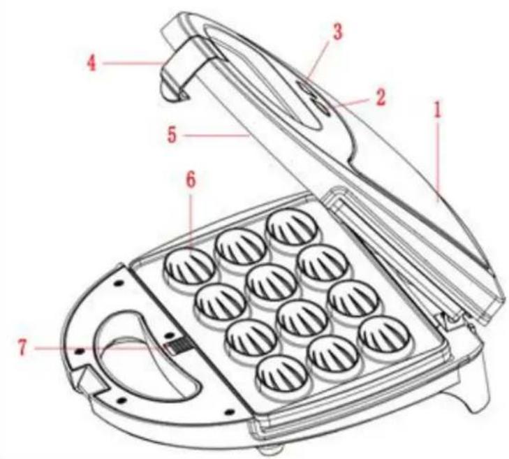 Heinner HNM-750BKS - ОПИСАНИЕ НА ПРОДУКТА - 1