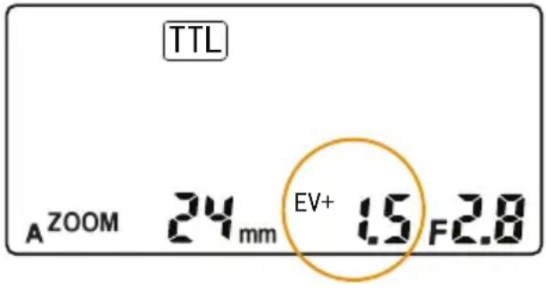 TTL A ZOOM 24 mm EV+ 1.5 F2.8