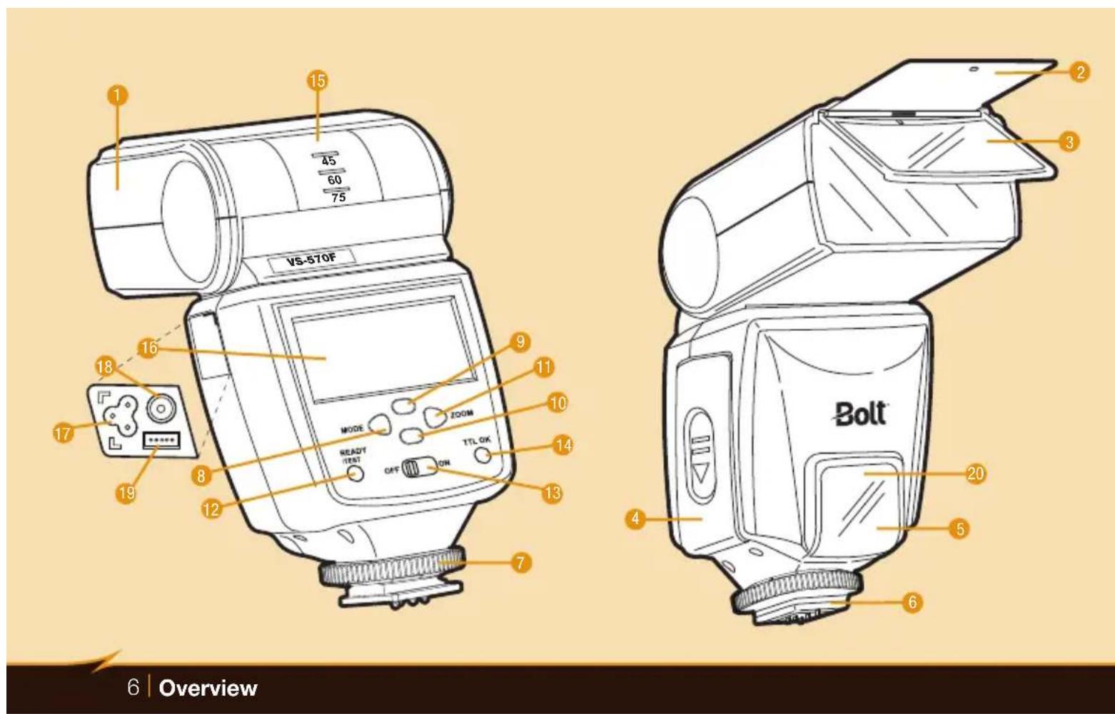 Bolt VS-570F - Contents - 1