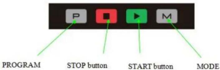 PROGRAM STOP button START button MODE