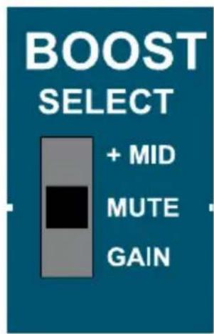 BOOST SELECT + MID MUTE GAIN