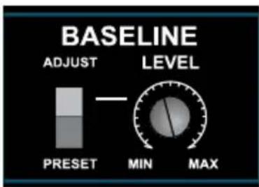 BASELINE ADJUST LEVEL PRESET MIN MAX
