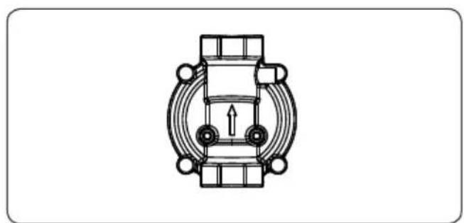Element EGR244MCCW - Points that must be Check During Fixed Gas Connection Assembly - 2