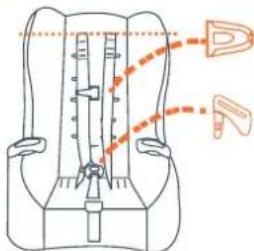 Diagram of a car seat with labeled parts and motion arrows indicating movement or force direction