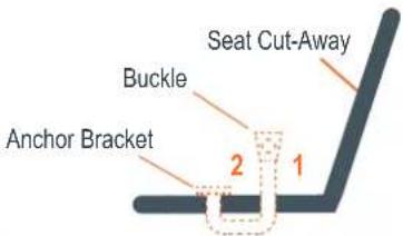 Seat Cut-Away Buckle Anchor Bracket 2 1