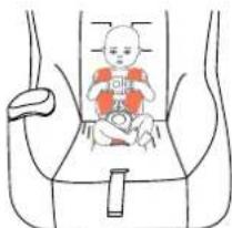 Baby Trend Trooper PLUS 3-in-1 - Low Birth Weight Harness Shortening Routing cont. - 2