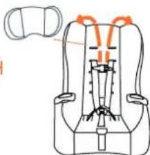 Baby Trend Trooper PLUS 3-in-1 - Installation and Use 5.0 Installation an - 3