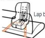 Baby Trend Trooper PLUS 3-in-1 - Rear Facing Installation with Lap Belt. - 1
