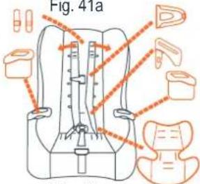 Fig. 41a