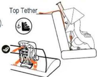 Top Tether