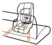 Baby Trend Trooper PLUS 3-in-1 - Installation Diagrams - 1