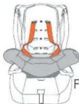 Baby Trend Trooper PLUS 3-in-1 - See section 2.2 for requirements. - 5