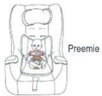 Preemie