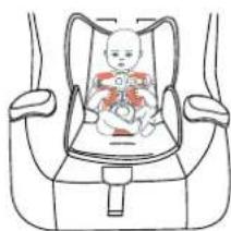 Baby Trend Trooper PLUS 3-in-1 - Low Birth Weight Harness Shortening Routing cont. - 1
