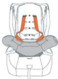 Baby Trend Trooper PLUS 3-in-1 - See section 2.2 for requirements. - 3