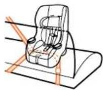 Baby Trend Trooper PLUS 3-in-1 - Installation Diagrams - 2