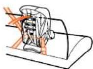 Baby Trend Trooper PLUS 3-in-1 - Installation Diagrams - 5