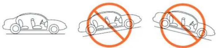 Diagram showing three scenarios of a car with driver and passenger, including a no-rejection symbol in the middle scenario.