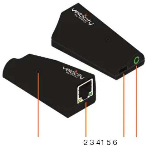 Atlona AT-VCC-IR-KIT - Panel Description - 1