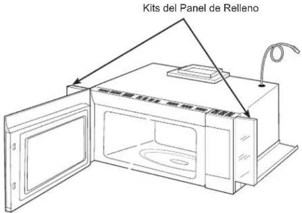 Kits del Panel de Relleno