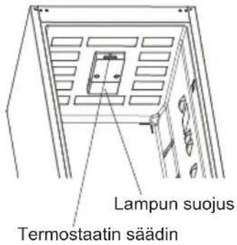 Lampun suojus Termostaatin säädin