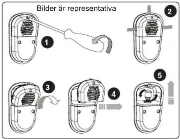 Bilder är representativa 1 2 3 4 5