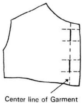 Center line of Garment