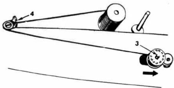 Technical diagram of a mechanical device with labeled parts 3 and 4, showing motion paths and components.