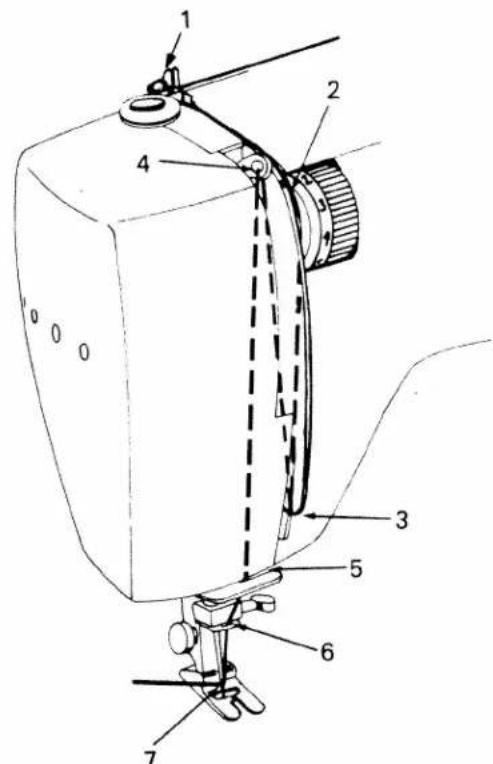 Technical diagram of a sewing machine with numbered parts for identification