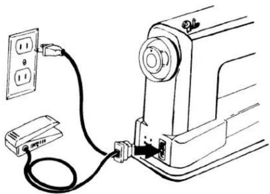 White W1240 - USING THE FOOT CONTROL - 1
