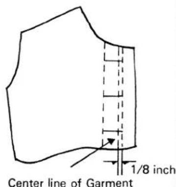 Center line of Garment 1/8 inch