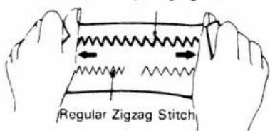 Regular Zigzag Stitch