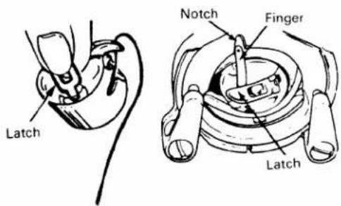 Latch Notch Finger Latch