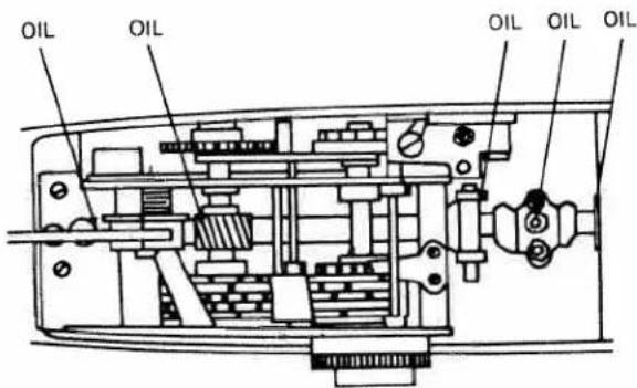 OIL OIL OIL OIL OIL