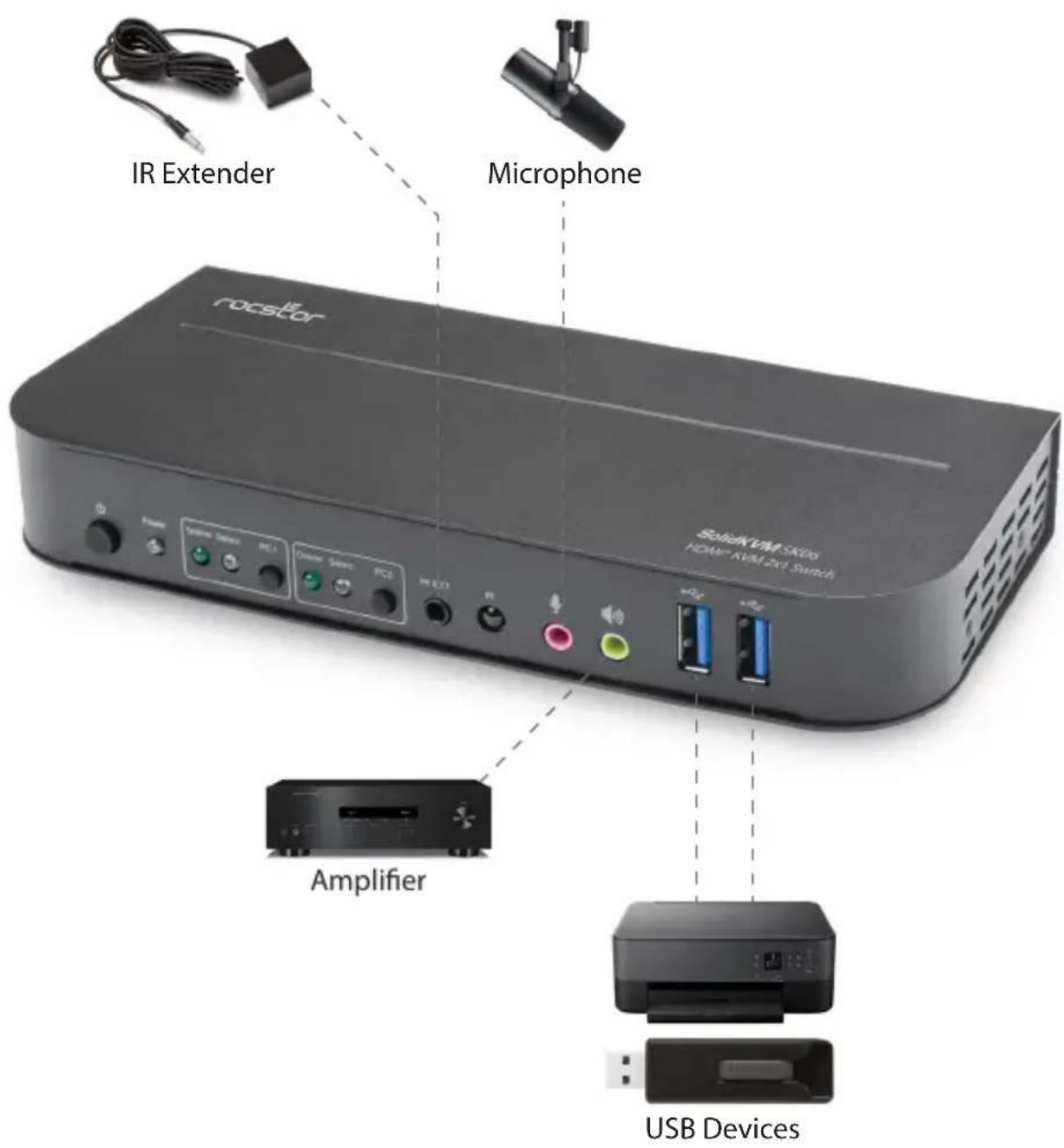 IR Extender Microphone roostor SOLID VDM SKDO HOMV KVM 2XT Switch Amplifier USB Devices