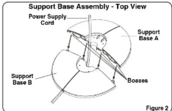 Support Base Assembly - Top View Power Supply Cord Support Base A Support Base B Bosses Figure 2