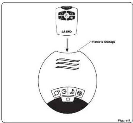 LASKO Remote Storage Figure 5