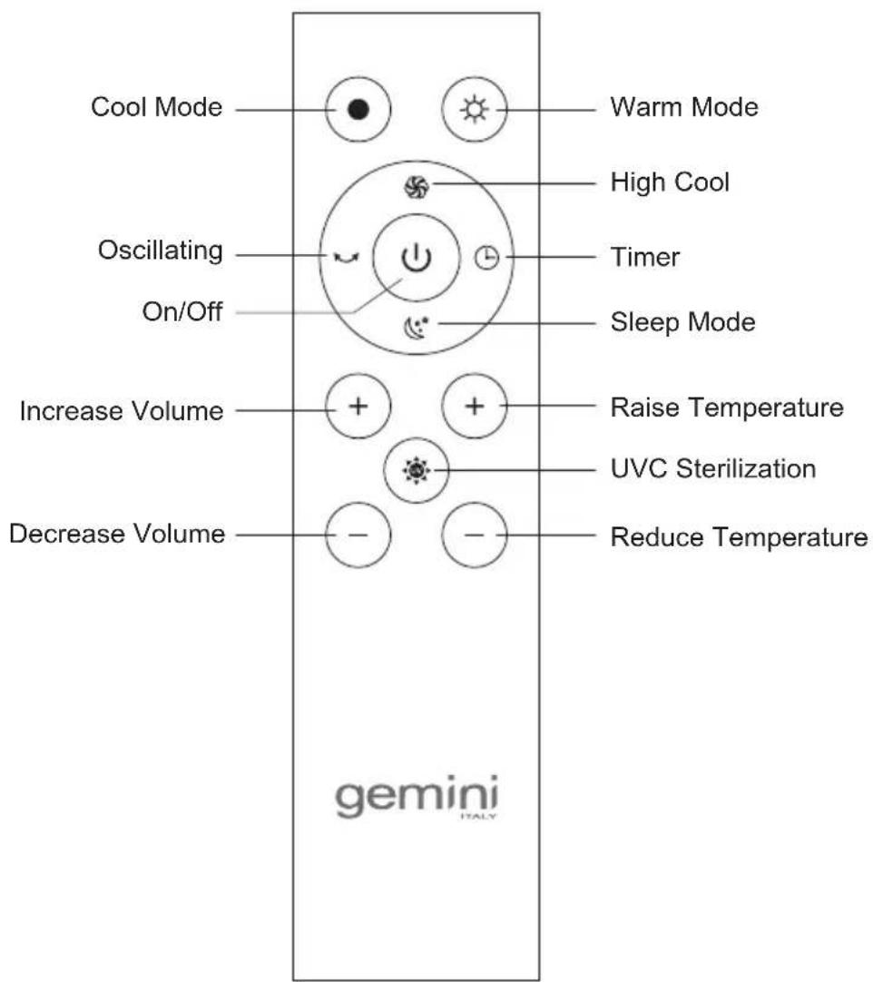 Cool Mode Warm Mode High Cool Oscillating Timer On/Off Sleep Mode Increase Volume Raise Temperature UVC Sterilization Decrease Volume Reduce Temperature gemini ITALY