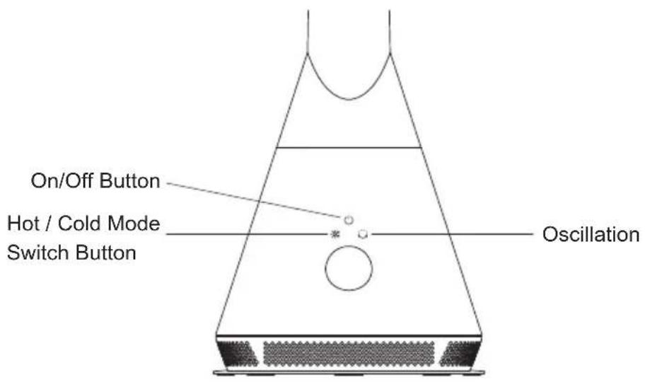 On/Off Button Hot / Cold Mode Switch Button Oscillation