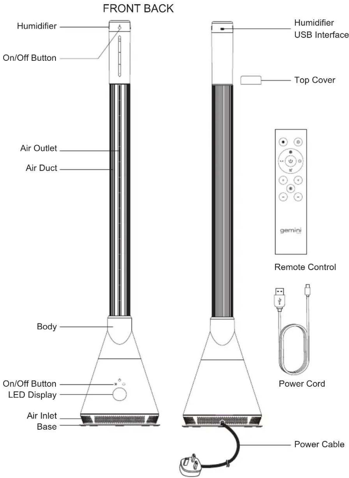 FRONT BACK Humidifier On/Off Button Air Outlet Air Duct Body On/Off Button LED Display Air Inlet Base Humidifier USB Interface Top Cover gemini Remote Control Power Cord Power Cable
