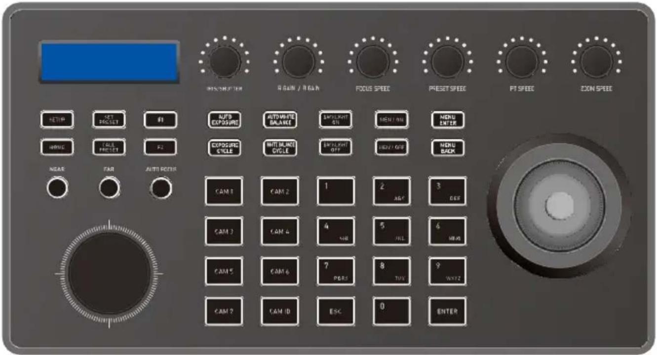 DVDO CAMERA-CTL-2 - Product Interface Description - 2